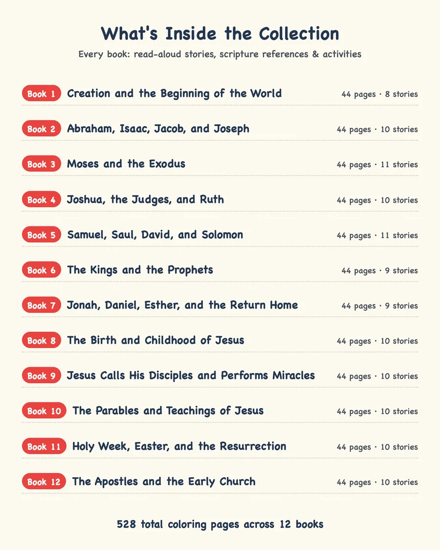 Little Lights — Complete 12-Book Bible Collection — bundle contents