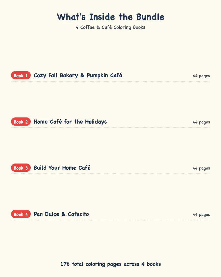 The Café Lovers Collection — bundle contents