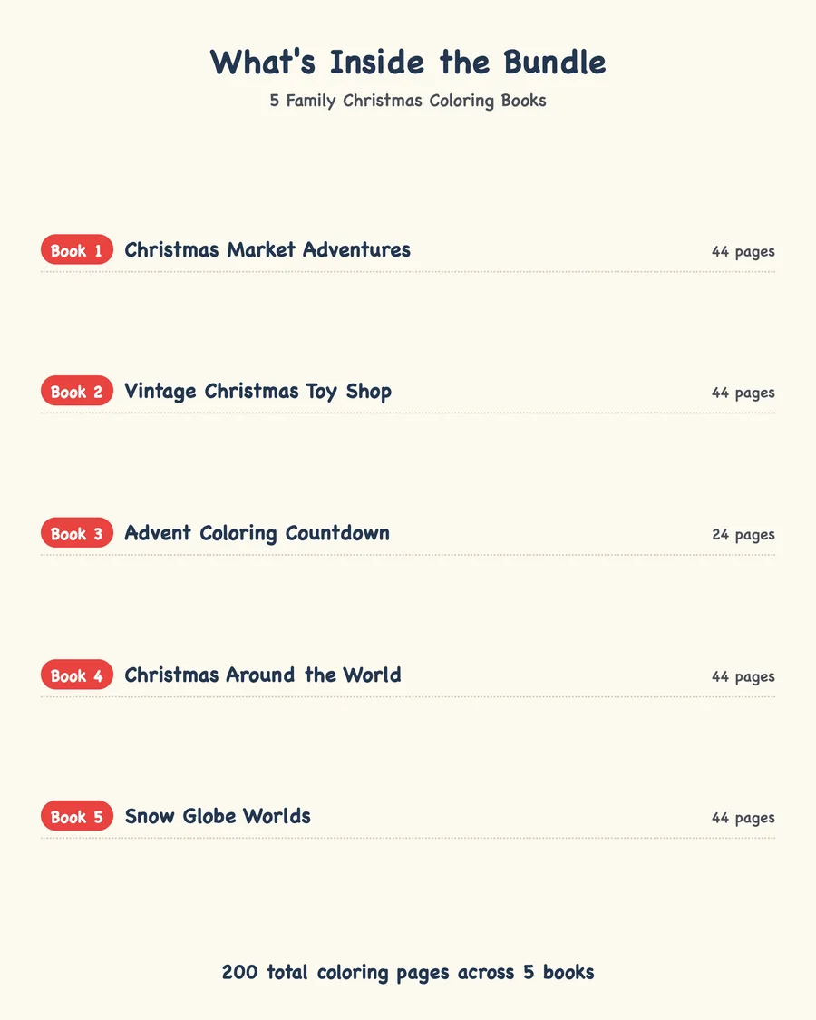 The Christmas Collection — bundle contents