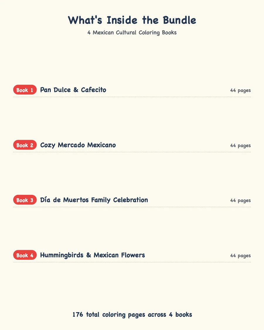 Colores de México Collection — bundle contents