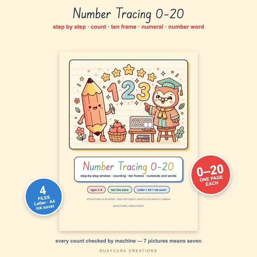 Number Tracing 0–20 — etsy 01 hero